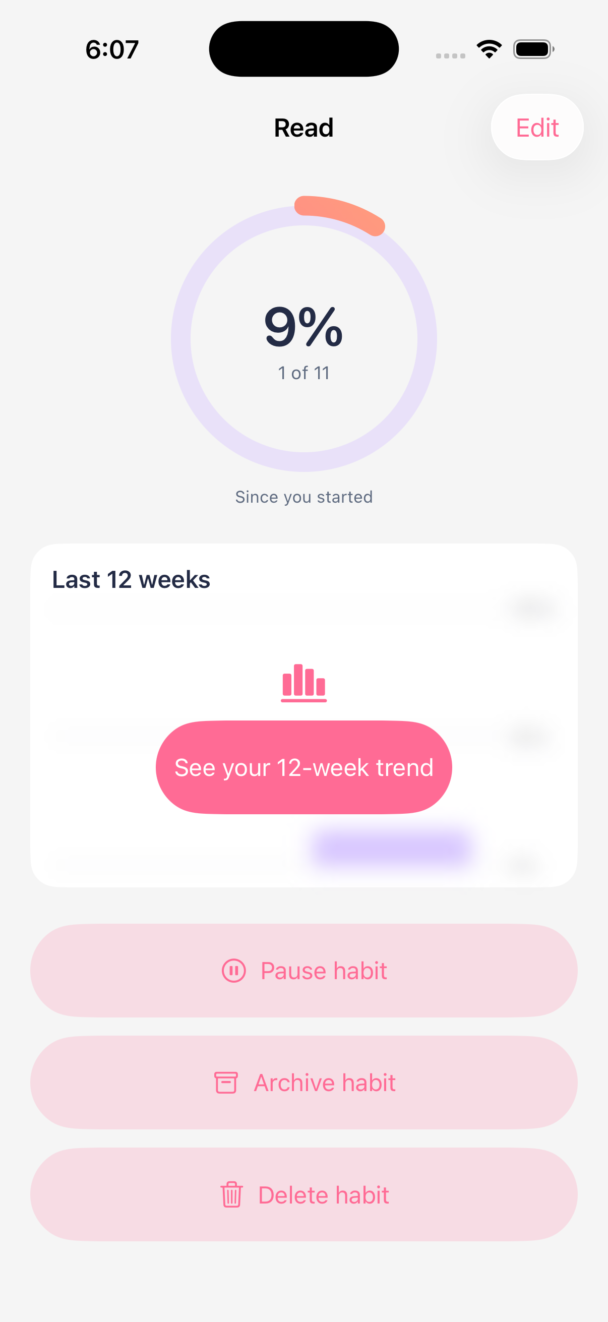 Habit detail screen